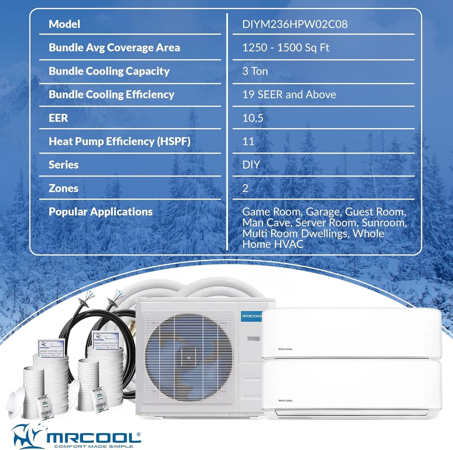 DIYM236HPW02C08 DIY Multi-Zone Series Ductless Heat Pump, White