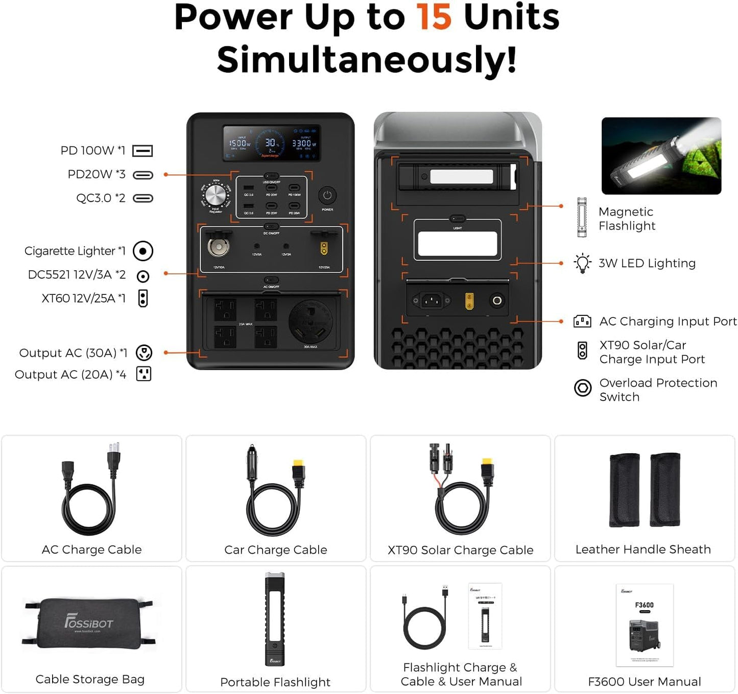 F3600 Portable Power Station, 3840Wh Lifepo4 Battery with 6×3300W(Surge 6600W) AC Outlets, 1.8H Full Charge, UPS, PD 100W, LED Flashlight, Solar Generator for Camping RV Home Use