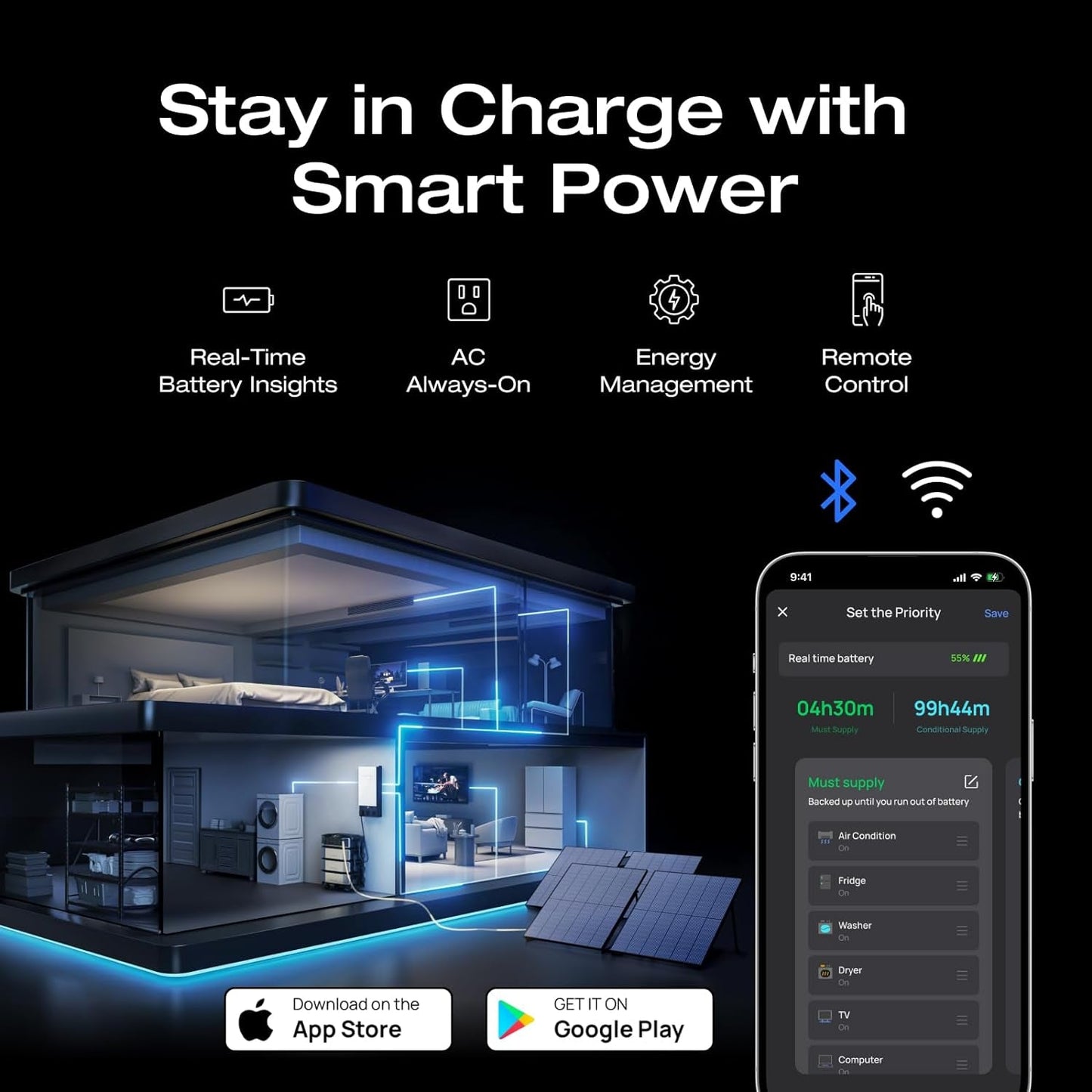 DELTA Pro Ultra 6000Wh Power Station, 120/240V 7200W AC Output, Lifepo4 Home Battery Backup Expandable to 90Kwh, 2H to Full Charge, Solar Generator for Home Use, Emergency, Camping, RV