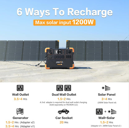 Portable Power Station E2000LFP Power Station with 6X200W Solar Panels Solar Power Station 6X110V/2000W AC Outlets Lifepo4 Battery Backup for Outdoors Camping Emergency