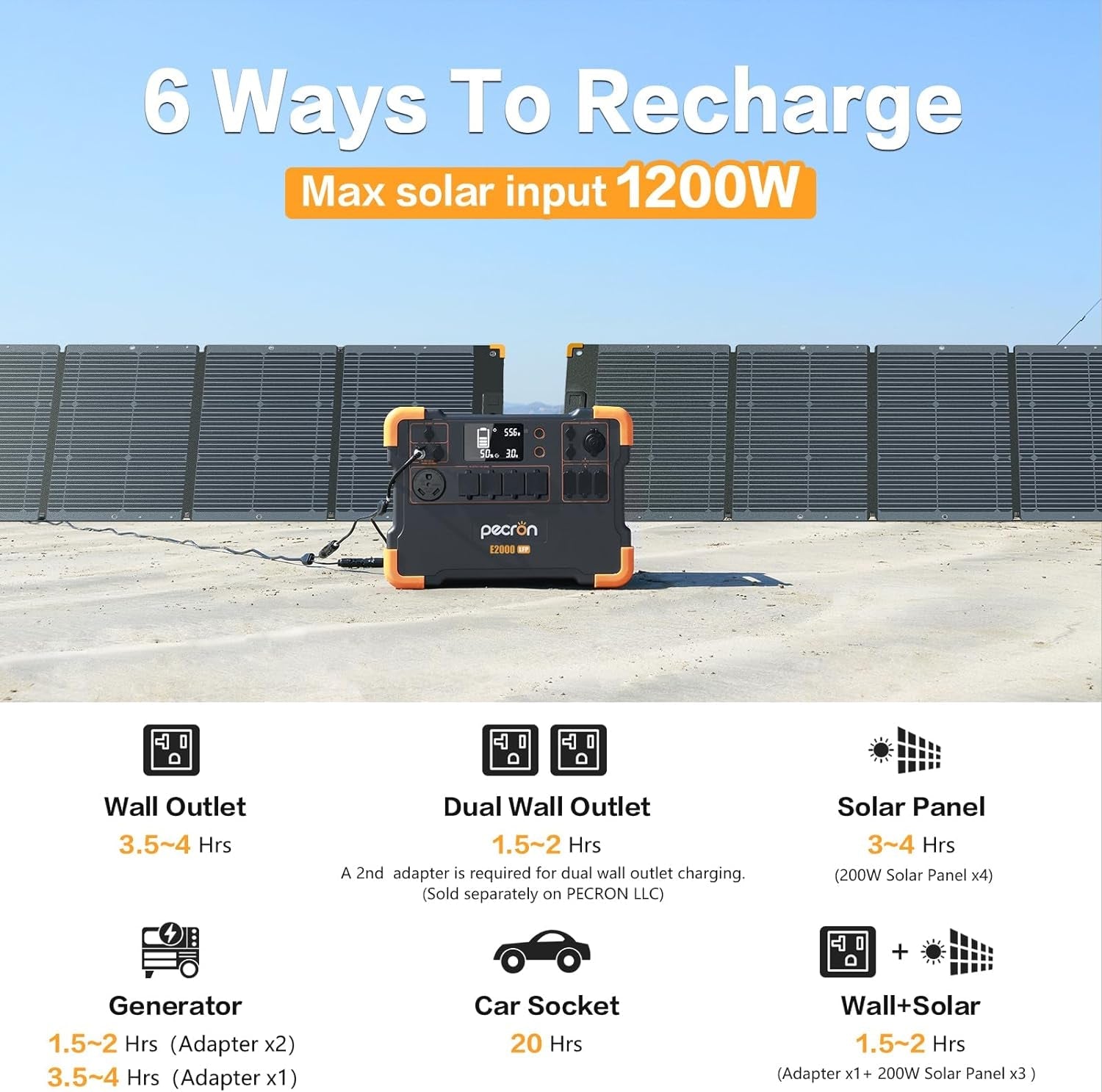 Solar Generator E2000LFP with 2X200W Solar Panels, 1920Wh Portable Power Station 5X2000W AC Outlets, Lifepo4 Battery Backup Expandable, Solar Generator for Home, Camping, RV, Emergency