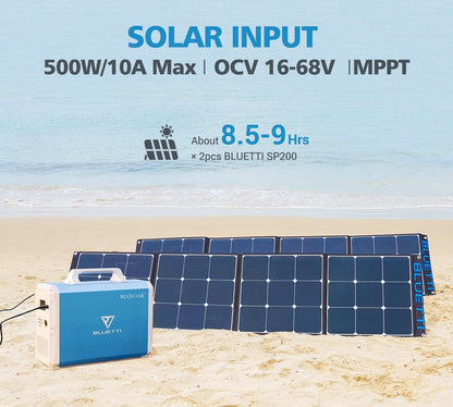 EB240 Portable Power Station 2400Wh/1000W Solar Generator, W/ 2 AC Outlets Emergency Battery Backup for Outdoor Camping RV Home Use