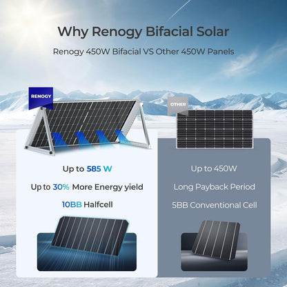 Bifacial 6Pcs 450 Watt Solar Panels 12/24 Volt Monocrystalline PV Power Charger On/Off-Grid 2700W Supplies for Rooftop Charging Station Farm Yacht and Other Off-Grid Applications