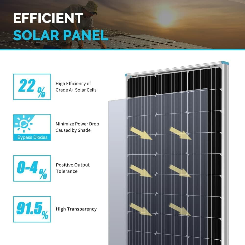 600W 12V Monocrystalline Solar Premium Kit with 60A MPPT Charger Controller /Bluetooth Module /Adaptor Kit /Tray Cables /Fuse Cable /Mounting Z Brackets /ANL Fuse /Branch Connectors