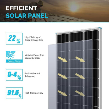 600W 12V Monocrystalline Solar Premium Kit with 60A MPPT Charger Controller /Bluetooth Module /Adaptor Kit /Tray Cables /Fuse Cable /Mounting Z Brackets /ANL Fuse /Branch Connectors