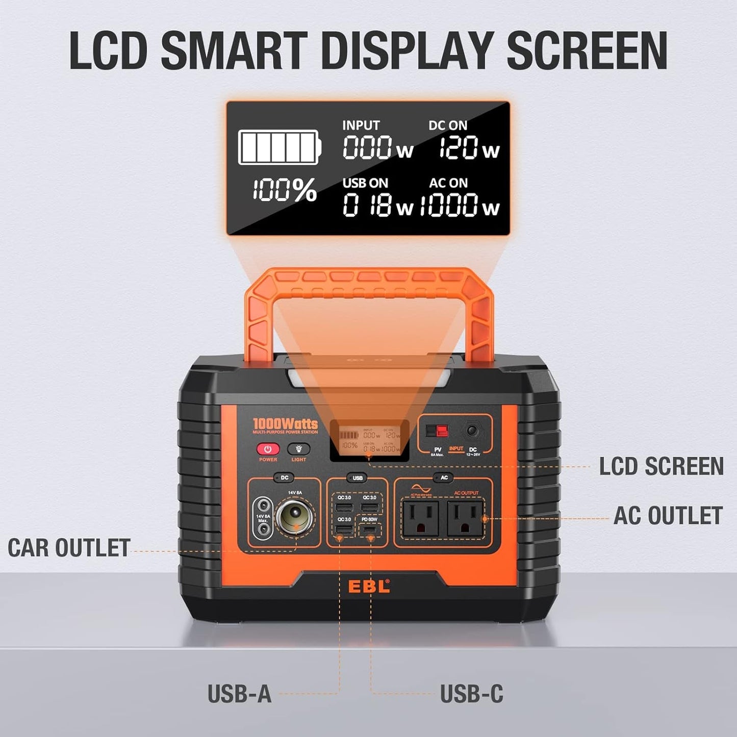 Portable Power Station Voyager 1000, 110V/1000W Solar Generator(Surge 2000W), 999Wh/270000Mah High Lithium Battery for Outdoor Home Emergency