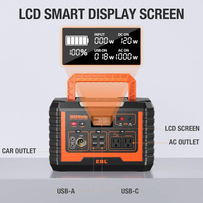 Portable Power Station Voyager 1000, 110V/1000W Solar Generator(Surge 2000W), 999Wh/270000Mah High Lithium Battery for Outdoor Home Emergency