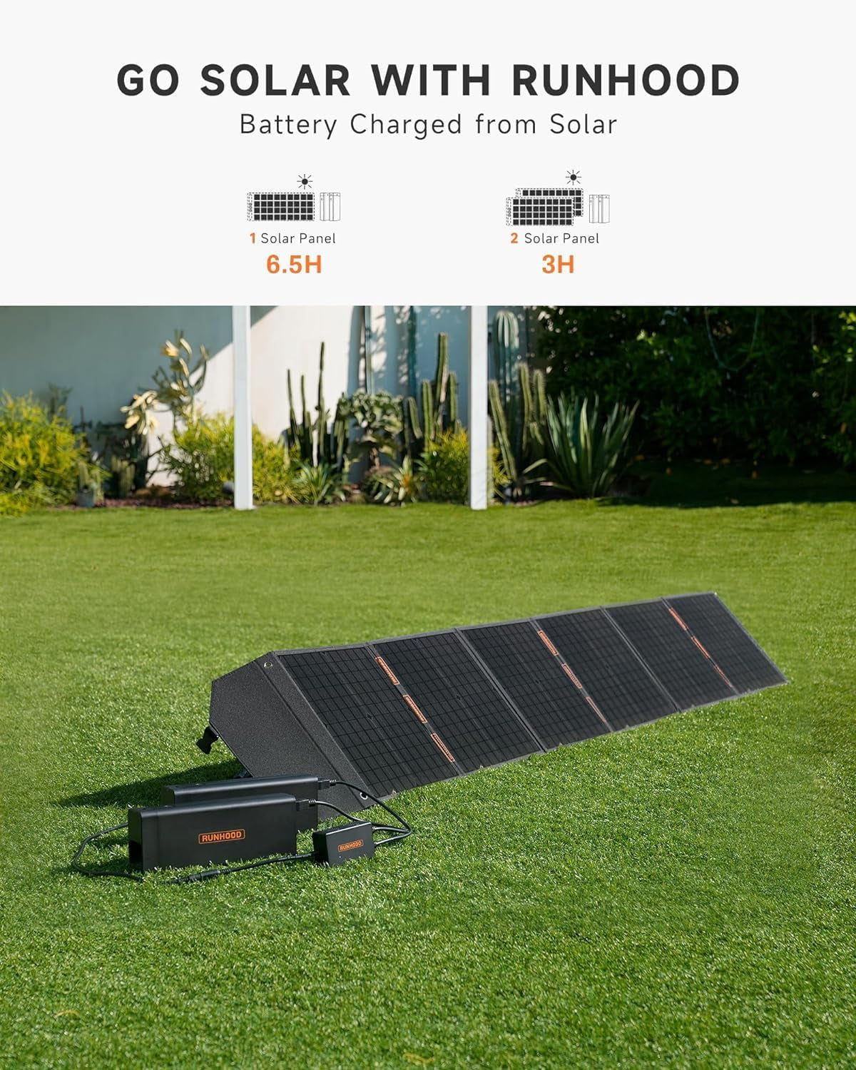 Solar Generator Rallye 600 Pro, 1296Wh Portable Power Station Hot Swappable Energy Bar Backup Batteries(4*Eb324), 110V/600W AC Outlet for Outdoors Camping Travel, Home Use, Emergency, CPAP