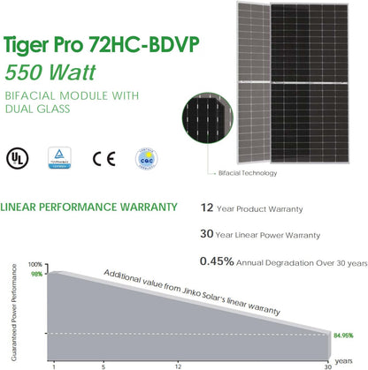 20KW Hybrid Solar System Complete Kit 5 PCS 51.2V 206Ah Lifepo4 Battery 52.7Kwh Battery 550W Solar Panels 40PCS Bifacial 22000W 2 Sets 10KW Split Phase Inverter with MPPT Controller 120V/240V UL1741