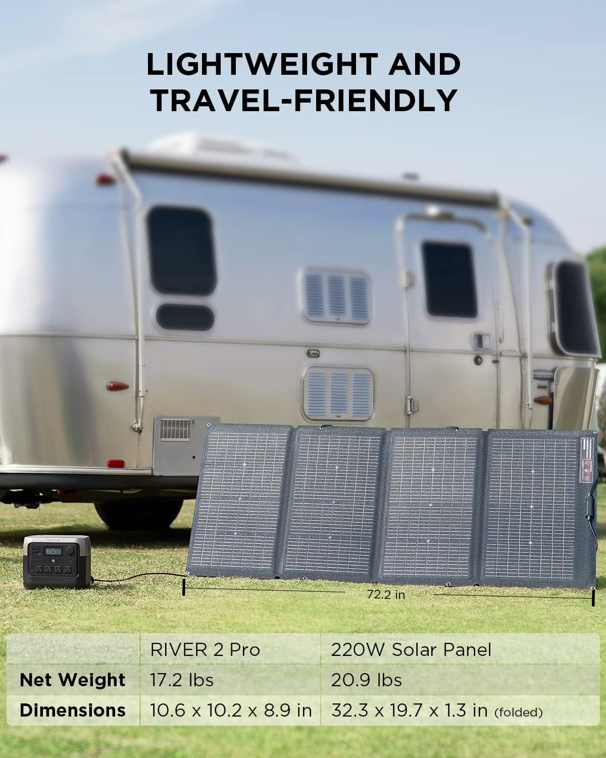 Solar Generator RIVER 2 Pro 768Wh Lifepo4 Battery with 220W Solar Panel, 4X800W AC Outlets (1600W Surge), Portable Power Station for Home Backup Outdoors Camping RV Emergency