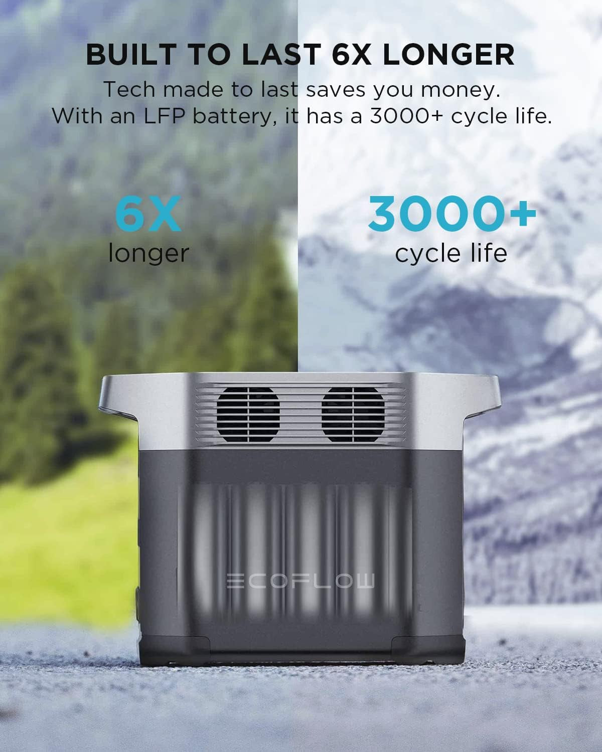 Solar Generator DELTA 2 with 2X220W Portable Solar Panels, 1024Wh LFP Battery, Fast Charging, Portable Power Station for Home Backup Power, Camping & Rvs