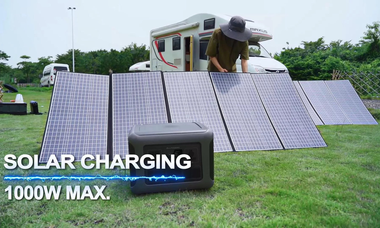 R2500 Portable Solar Generator Kit, 400W Foldable Solar Panel with 2016Wh Lifepo4 Battery Portable Power Station 2500W [Shipping Separately]
