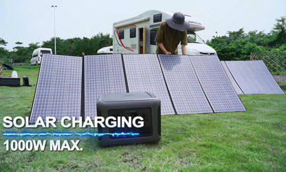 R2500 Portable Solar Generator Kit, 400W Foldable Solar Panel with 2016Wh Lifepo4 Battery Portable Power Station 2500W [Shipping Separately]