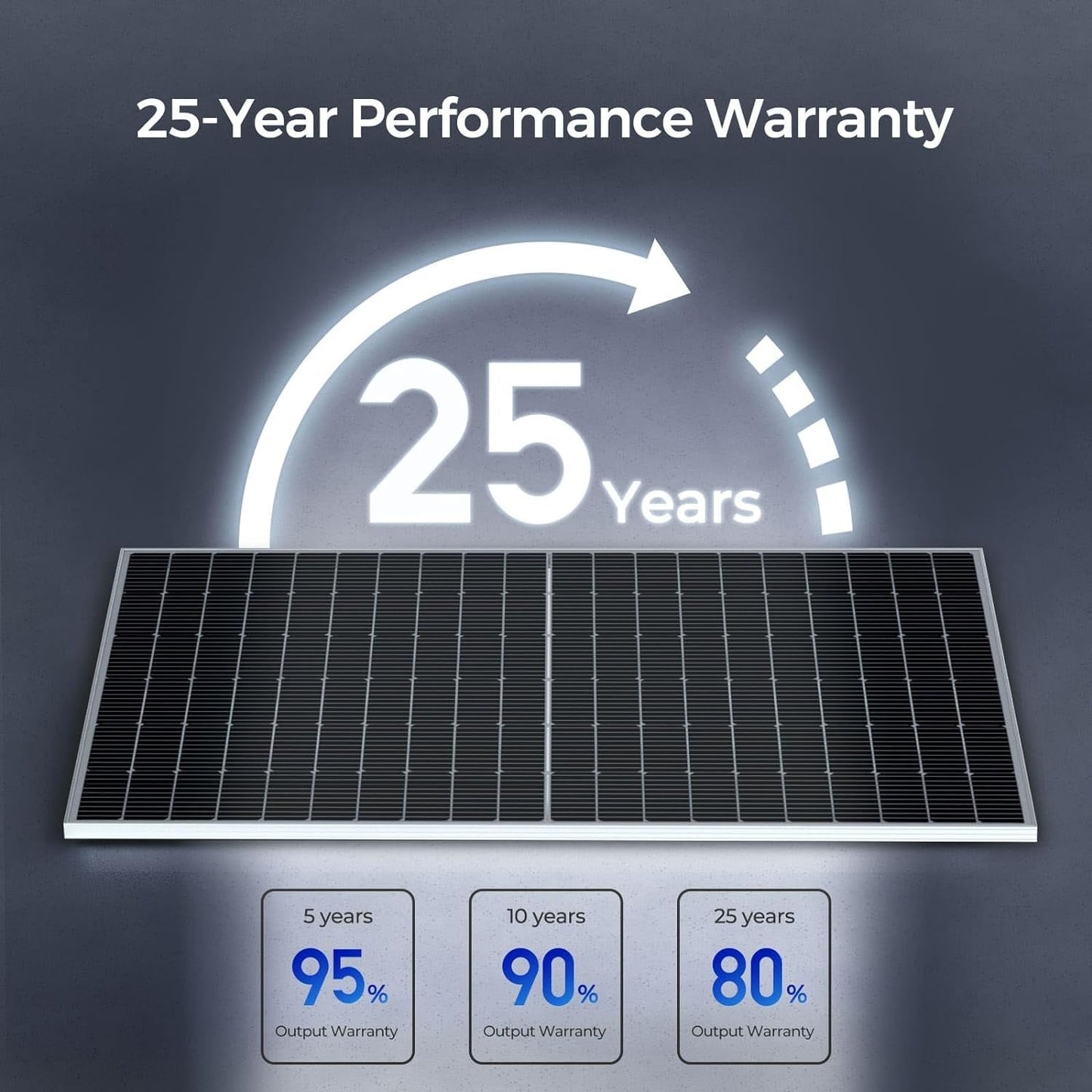 Bifacial 6Pcs 450 Watt Solar Panels 12/24 Volt Monocrystalline PV Power Charger On/Off-Grid 2700W Supplies for Rooftop Charging Station Farm Yacht and Other Off-Grid Applications