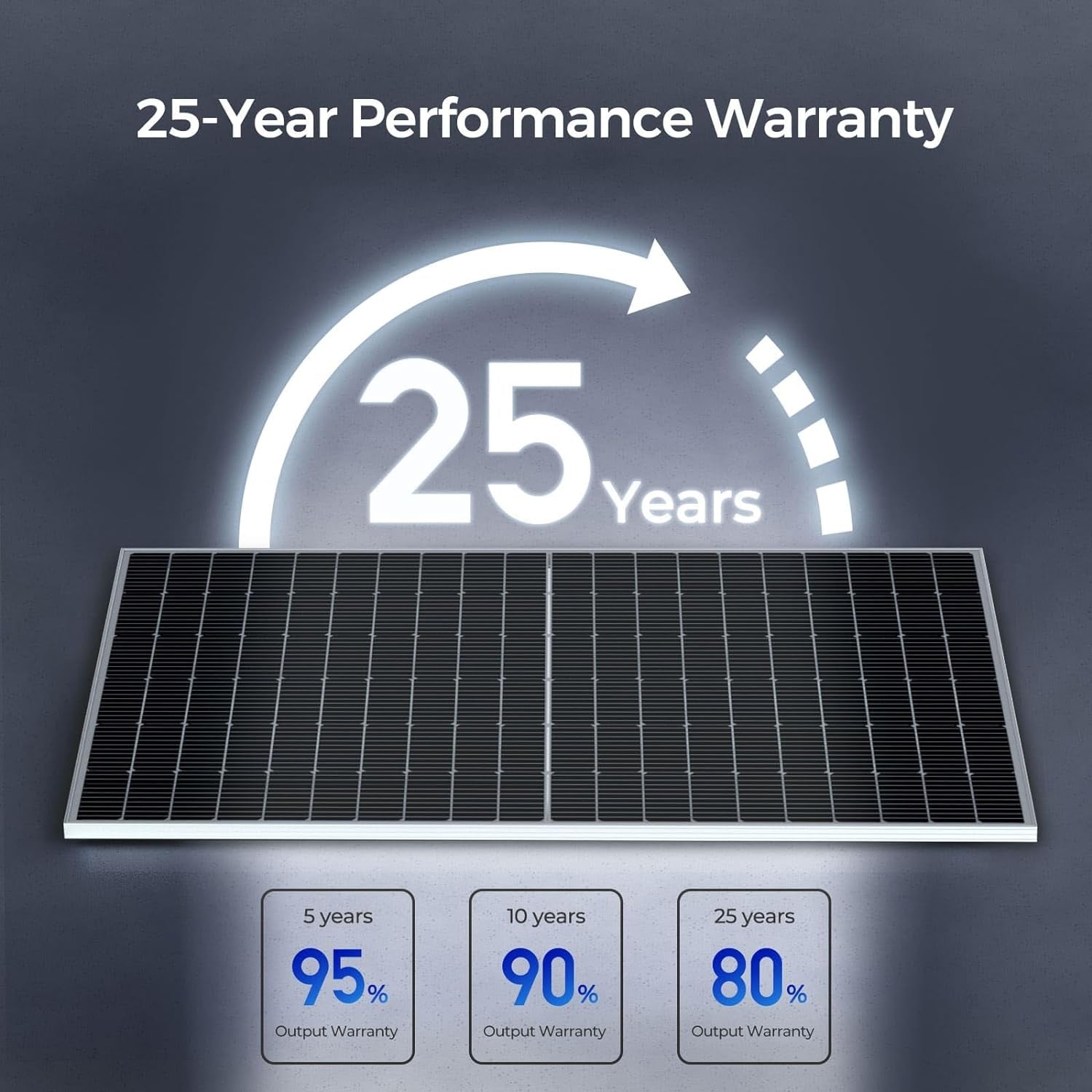 Bifacial 6Pcs 450 Watt Solar Panels 12/24 Volt Monocrystalline PV Power Charger On/Off-Grid 2700W Supplies for Rooftop Charging Station Farm Yacht and Other Off-Grid Applications
