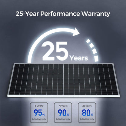 Bifacial 2Pcs 320 Watt Solar Panels 12/24 Volt Monocrystalline PV Power Charger On/Off-Grid 640W Supplies for Rooftop Charging Station Farm Yacht and Other Off-Grid Applications, Black