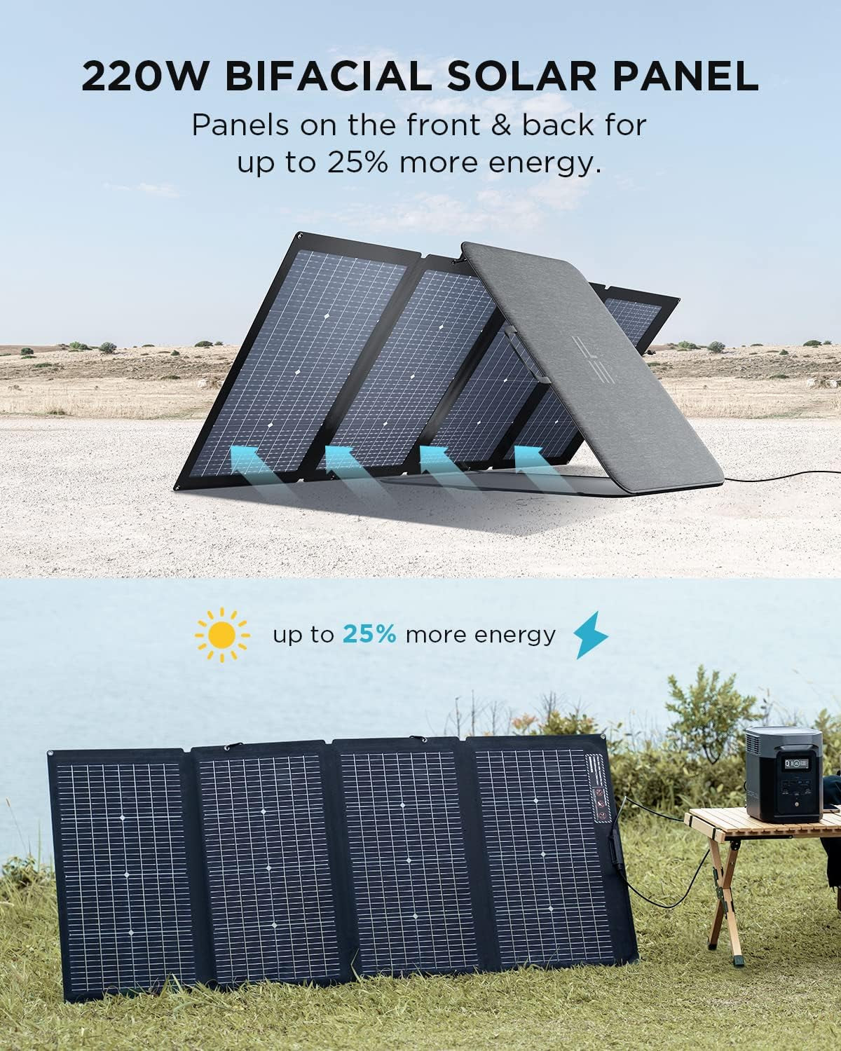 Solar Generator DELTA 2 with 2X220W Portable Solar Panels, 1024Wh LFP Battery, Fast Charging, Portable Power Station for Home Backup Power, Camping & Rvs