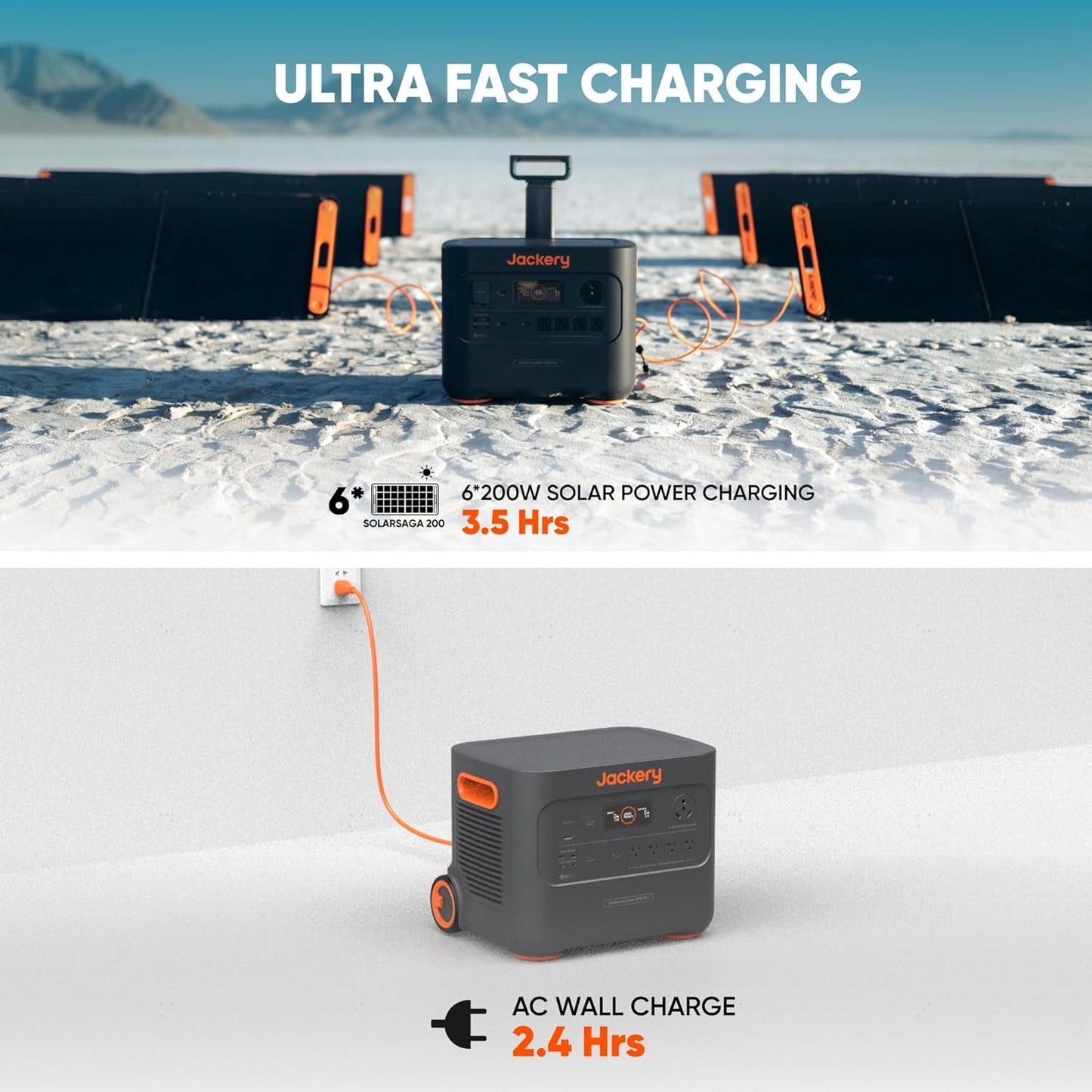 Portable Power Station Explorer 3000 Pro, Solar Generator with 3024Wh, 2X100W PD Ports, 2.4H Full Charge, Compatible with Solarsagas, for Home Backup, RV, Off-Grid (Solar Panel Optional)