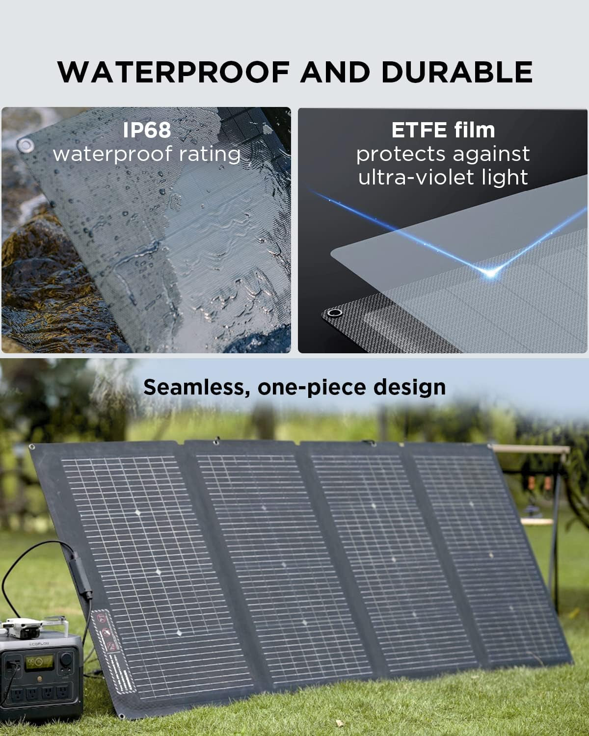 Solar Generator RIVER 2 Pro 768Wh Lifepo4 Battery with 220W Solar Panel, 4X800W AC Outlets (1600W Surge), Portable Power Station for Home Backup Outdoors Camping RV Emergency