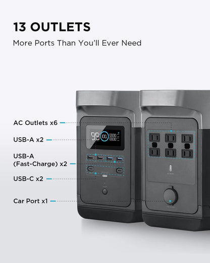 Portable Power Station DELTA 1300, 1260Wh Solar Powered Generator with 6 X 1800W AC Outlets, Solar Generator(Solar Panel Optional) for Outdoor Camping