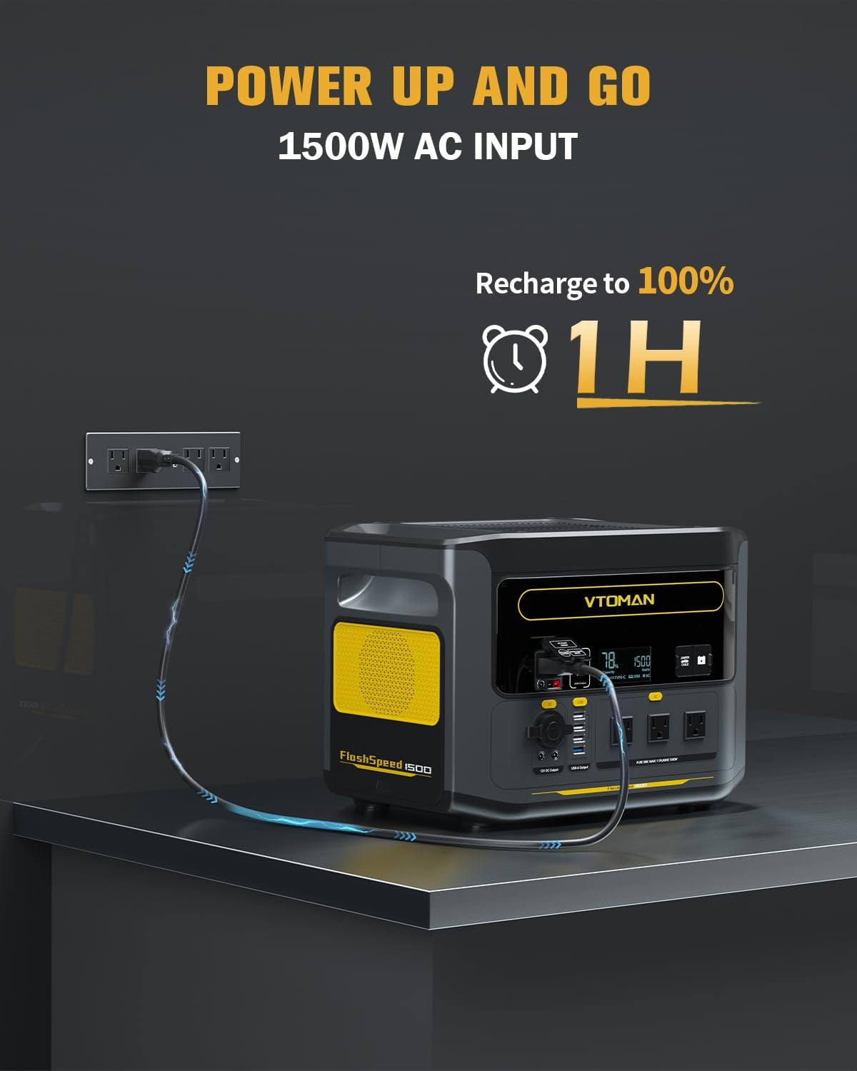 Solar Generator 1500W (3000W Peak) with 220W Solar Panel Included, 1548Wh Lifepo4 Power Station with 1500W AC Outlets, 100W USB Ports, 12V DC, for Home Electric Backup & Rv/Van Camping
