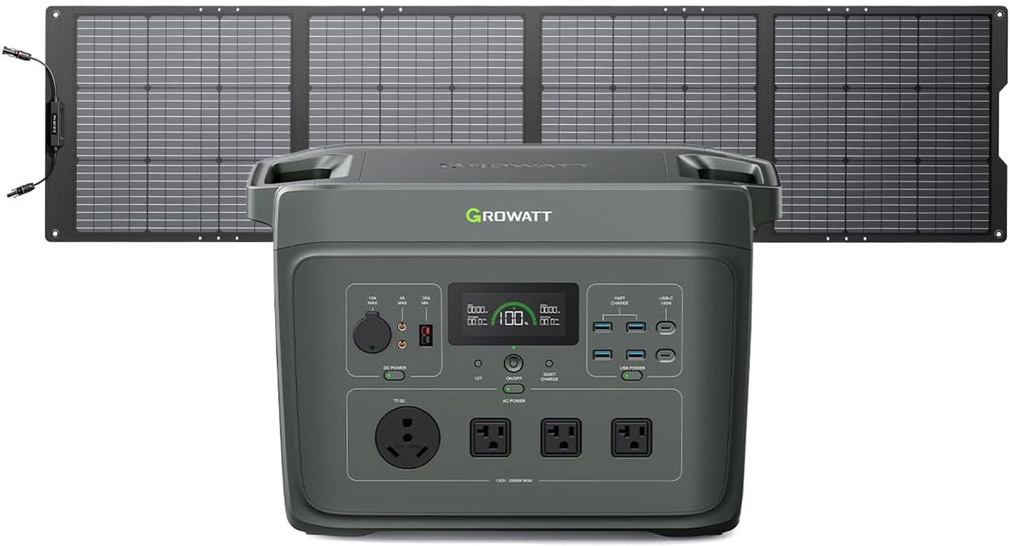 Infinity 2000 Solar Generator: 2048Wh Portable Power Station with 200W Solar Panel,2200W AC Outlets,Tt-30,Lifepo4 Battery, 1.6Hrs Full Charging, for Rv,Outdoor Camping,Home Use Battery Backup