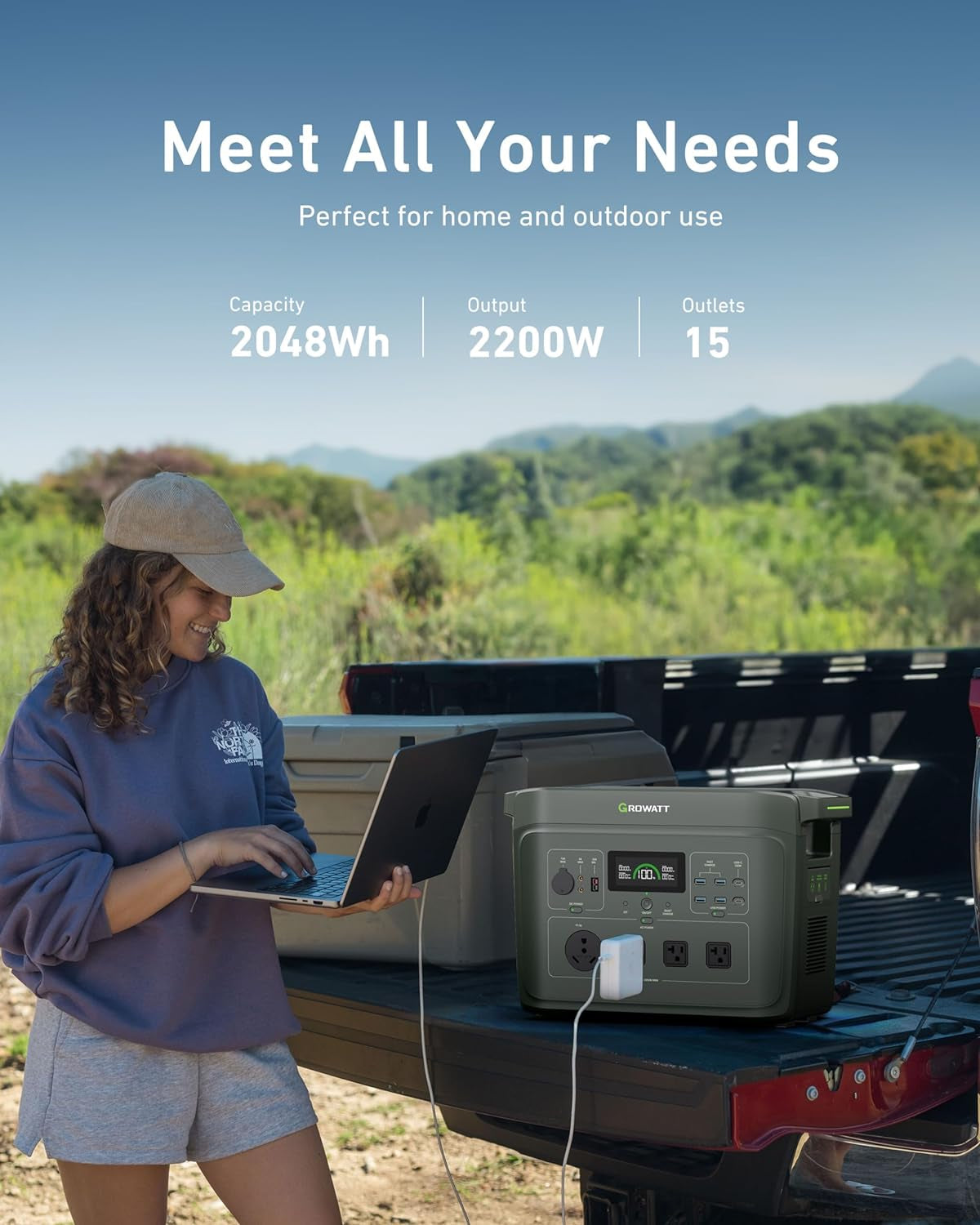 Infinity 2000 Solar Generator: 2048Wh Portable Power Station with 200W Solar Panel,2200W AC Outlets,Tt-30,Lifepo4 Battery, 1.6Hrs Full Charging, for Rv,Outdoor Camping,Home Use Battery Backup