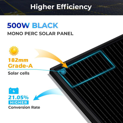 SUNGOLDPOWER 10PCS 500 Watt Monocrystalline Solar Panel 11BB Grade a Cell,Black,High Efficiency,Ip68 Waterproof for Rv,Home,Farms,Parking Lot,Marine,On/Off-Grid System(5000W)