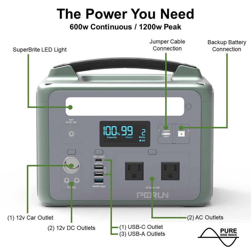 600-Watt Continuous/1200-Watt Peak Power Station plus 100-Watt Portable Solar Panel, Waterproof Camping, Outdoor Living