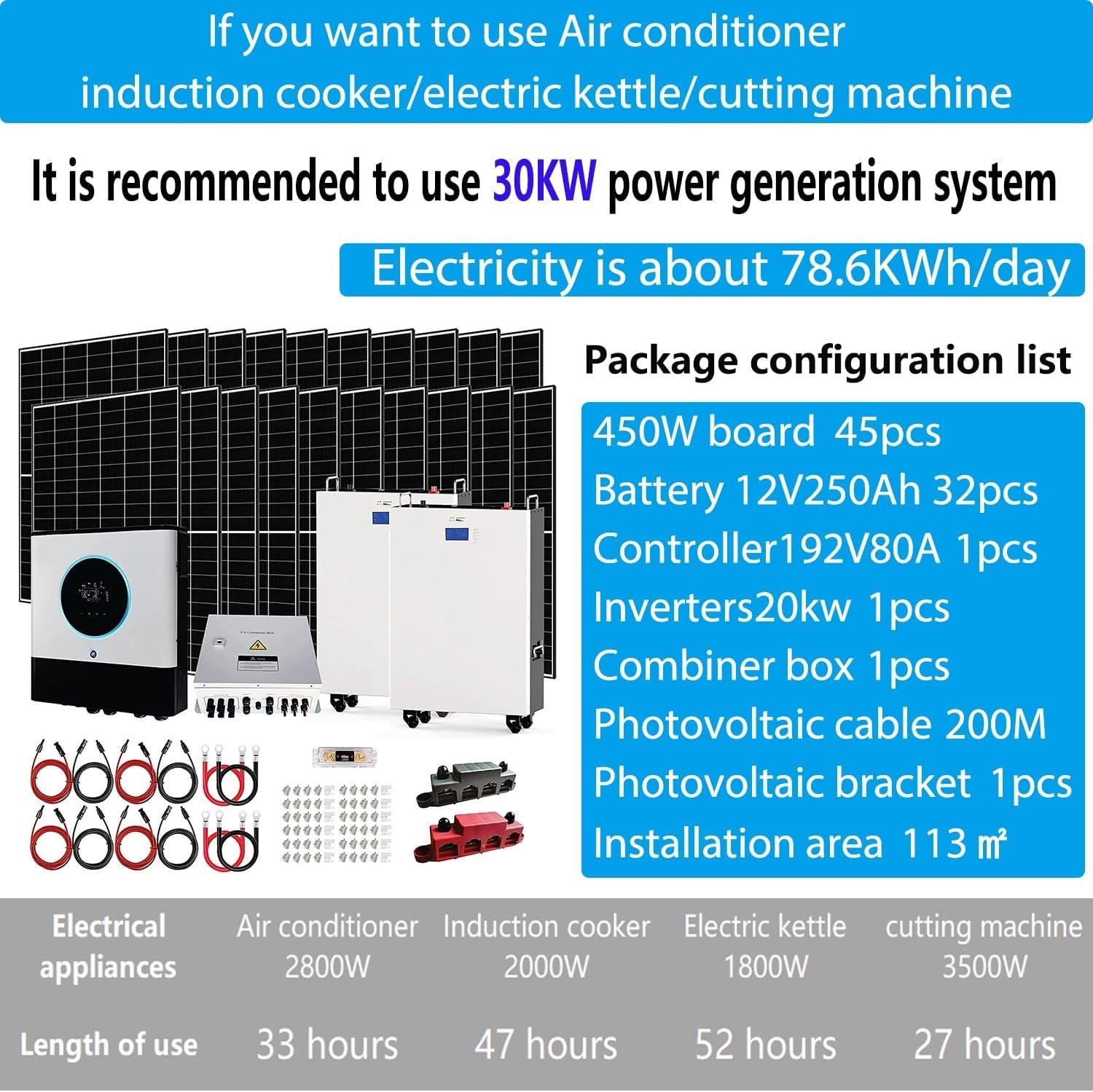 30KW off Grid Solar System Complete Kit,Home Solar Power System Complete Kit,45Pcs 450W Solar Panel(20250W) + 32Pcs 12V 250AH Lithium Battery(96Kw·H) + 120V~240V Output,30Kw Inverter