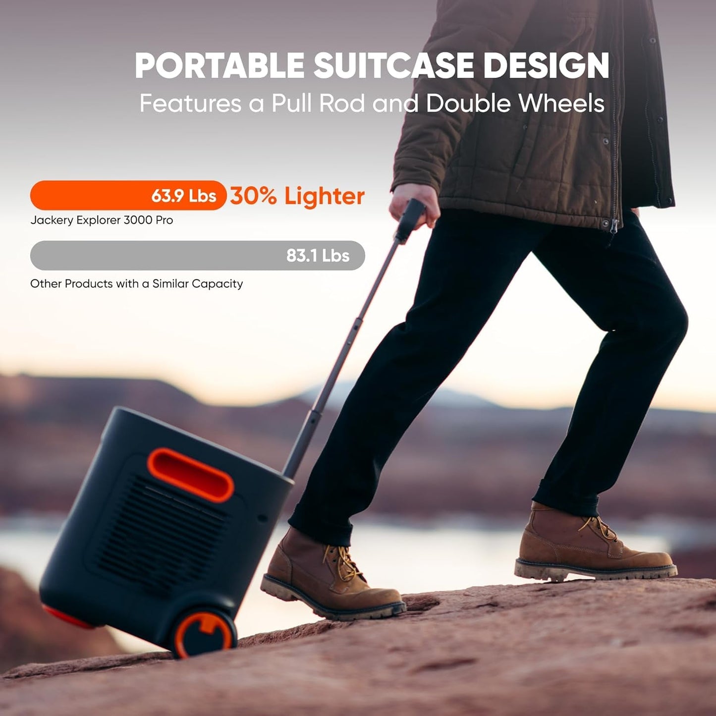 Portable Power Station Explorer 3000 Pro, Solar Generator with 3024Wh, 2X100W PD Ports, 2.4H Full Charge, Compatible with Solarsagas, for Home Backup, RV, Off-Grid (Solar Panel Optional)