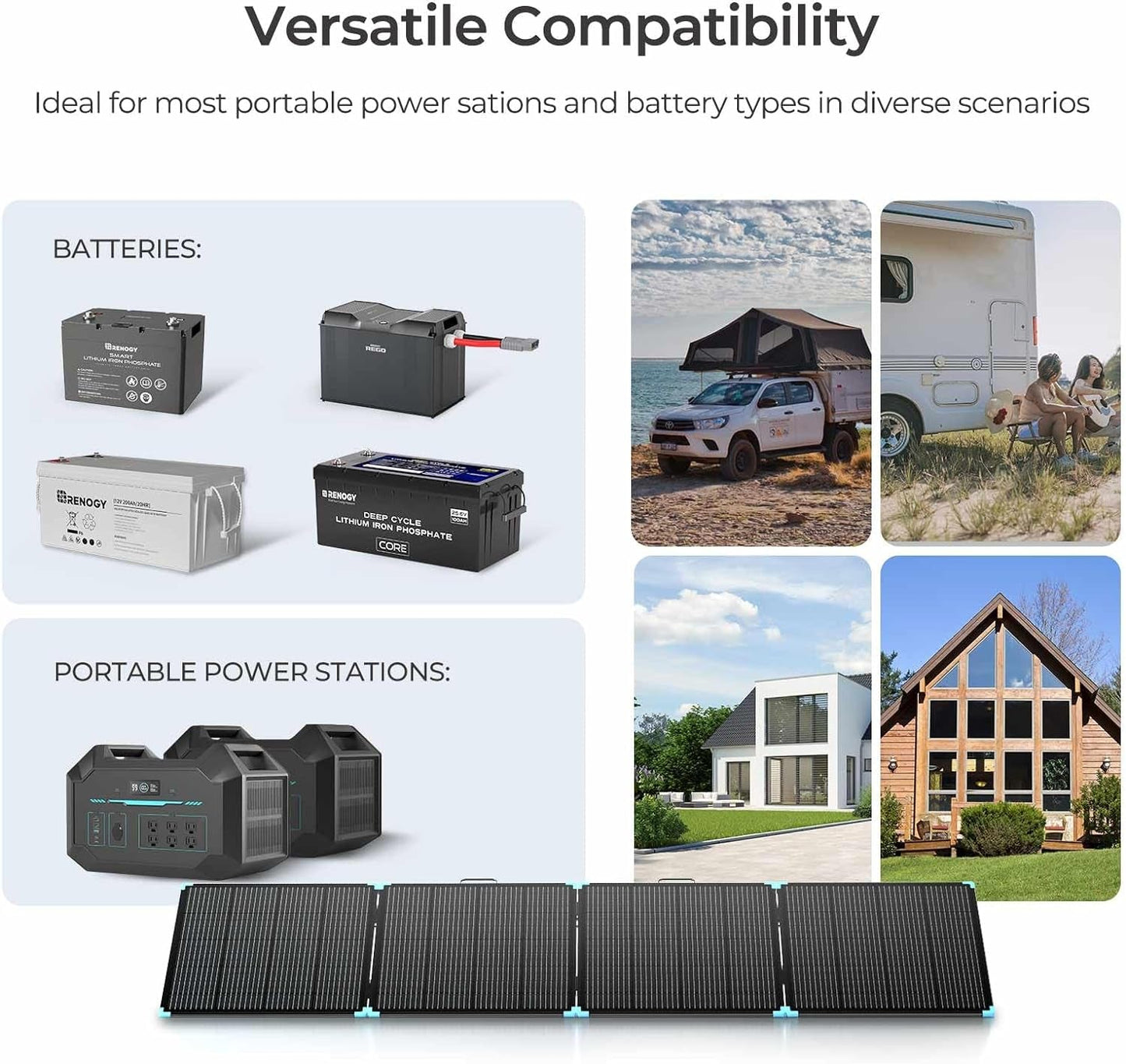 400W Lightweight Portable Solar Suitcase, Foldable Solar Panel Charger for Outdoor Activities, RV, Camping, Marine, Off-Grid, Fast Installation with Sturdy Kickstands