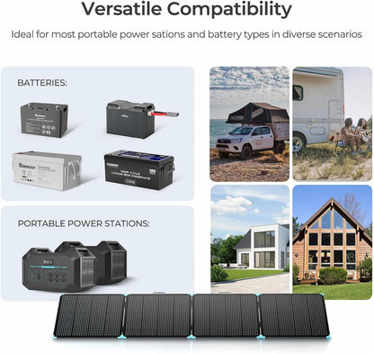 400W Lightweight Portable Solar Suitcase, Foldable Solar Panel Charger for Outdoor Activities, RV, Camping, Marine, Off-Grid, Fast Installation with Sturdy Kickstands
