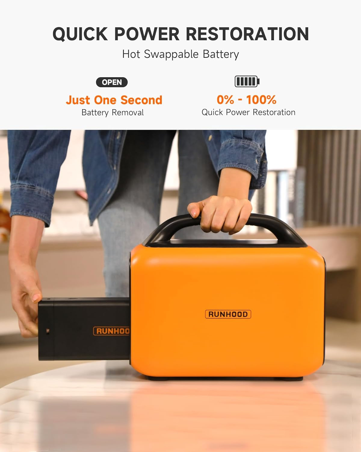 Solar Generator Rallye 600 Pro, 1296Wh Portable Power Station Hot Swappable Energy Bar Backup Batteries(4*Eb324), 110V/600W AC Outlet for Outdoors Camping Travel, Home Use, Emergency, CPAP