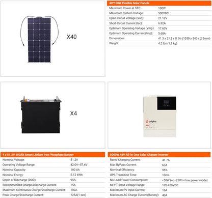 Calpha 4Kw 20.48Kwh Complete Solar Panel Kits: 4000W Flexible Panels + 4 * 51.2V 100Ah Lifepo4 Lithium Battery + 5Kw Integrated Solar Inverter + Accessories, 48V System - Floor-Standing