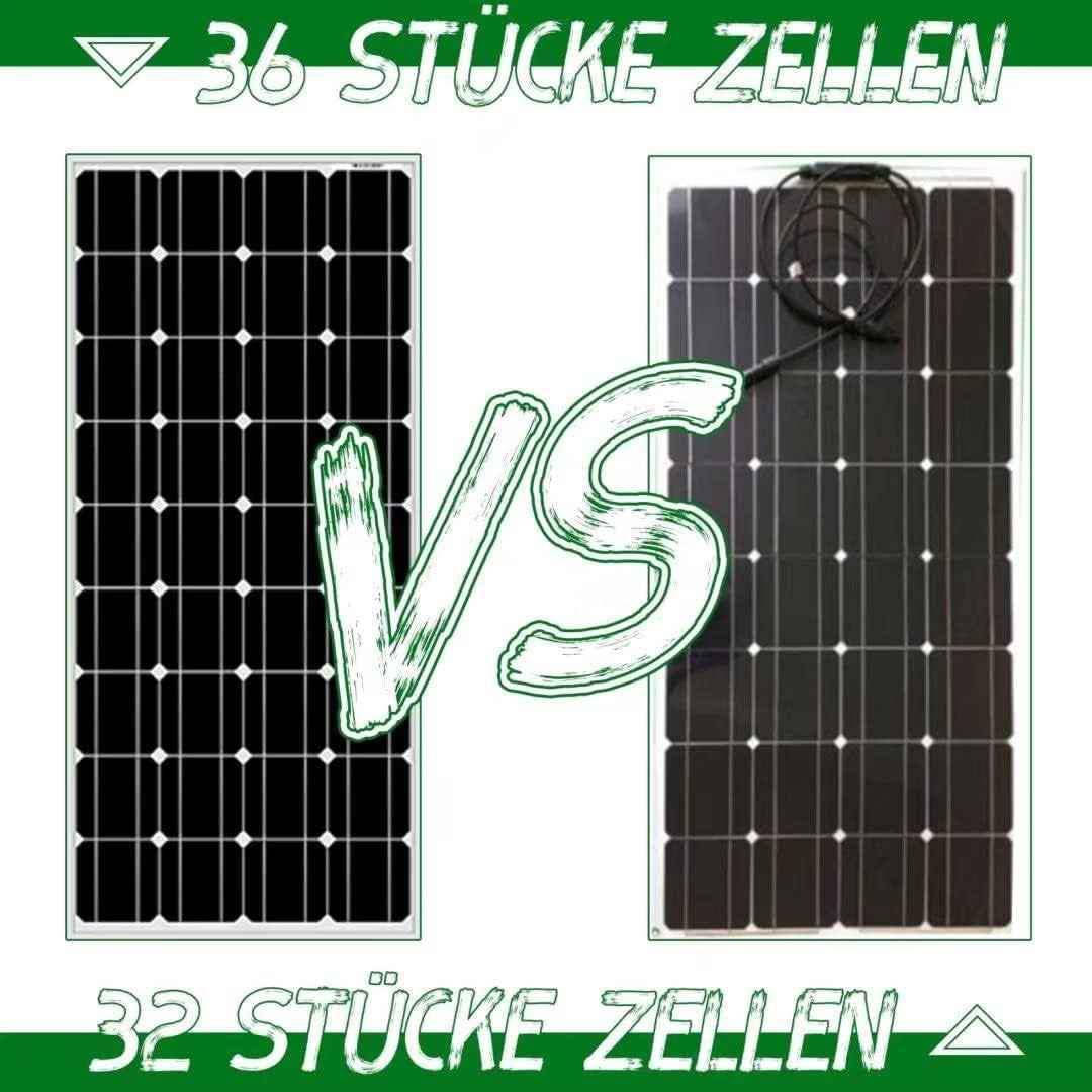 400W 600W 800W 1200W 18V Ultra Light Portable Solar Panel Module Kit,Flexible Solar Panel with Controller 40A,Monocrystalline Bendable Solar Battery Charger for Home Camper RV Boat and Car,4X300W
