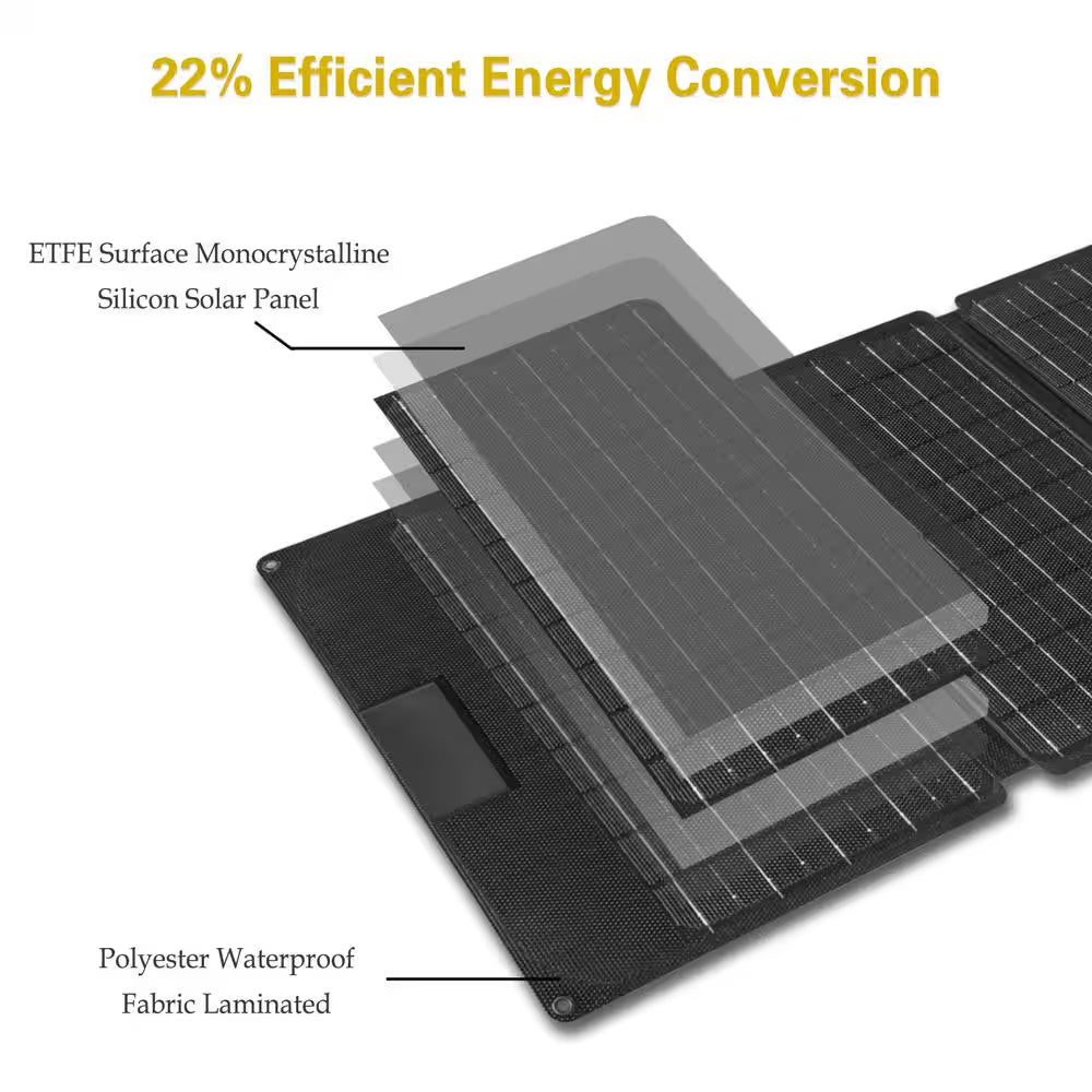 Weekender 80-Watt Power Station plus 30-Watt 12-Volt Foldable Solar Panel Solar Generator Kit