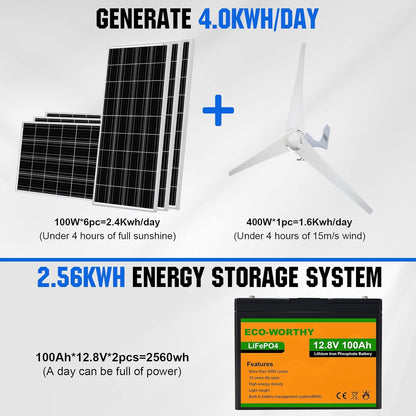 1000W 4KWH Solar Wind Power Kit: 1*400W Wind Turbine + 6*100W Solar Panel + 2*12V 100Ah Lithium Battery + 1*24V 3000W Inverter for Home/Rv/Boat/Farm/Street Light and Off-Grid Appliances