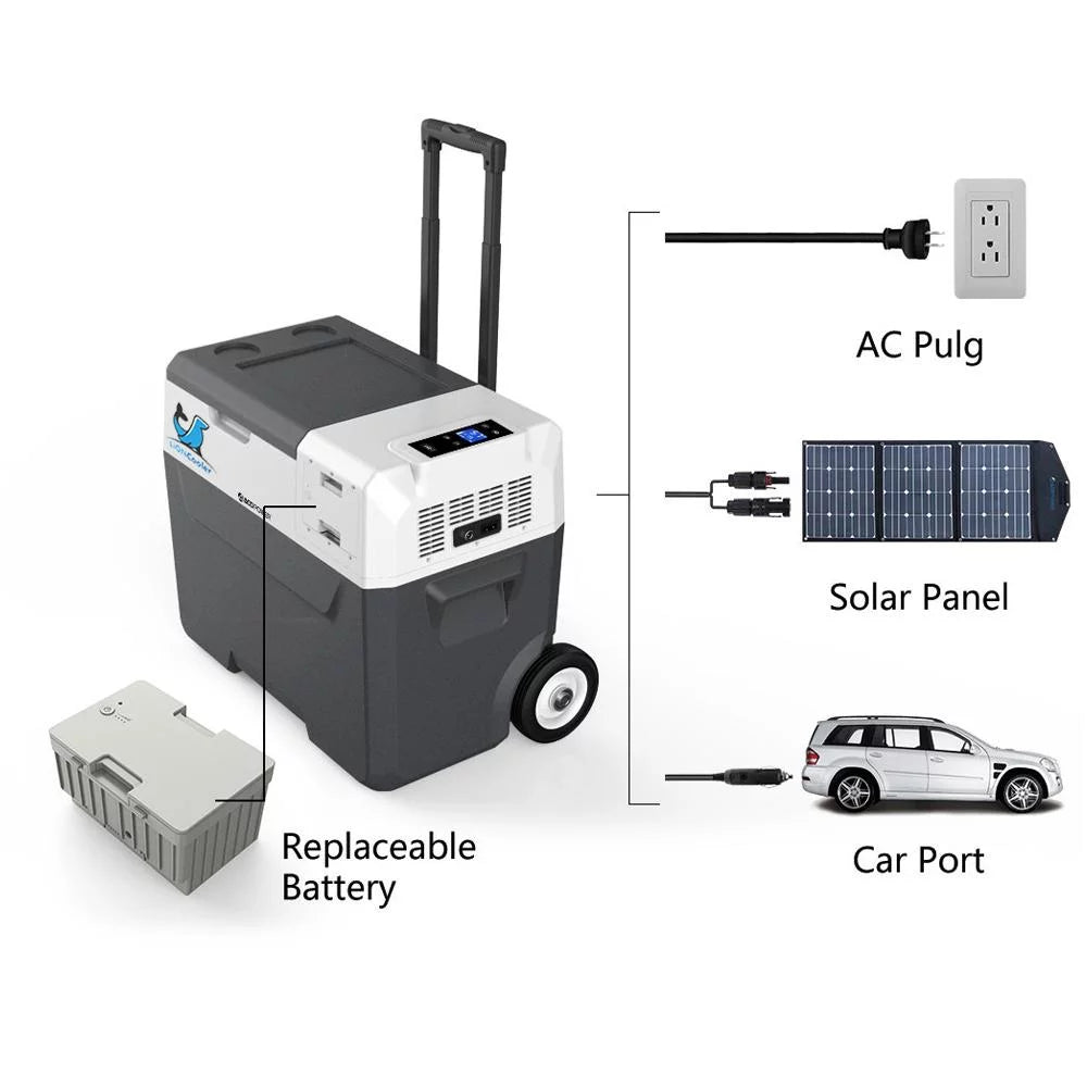 Combo, X40A Portable Solar Fridge/Freezer (42 Quarts) and 90W Solar Panel