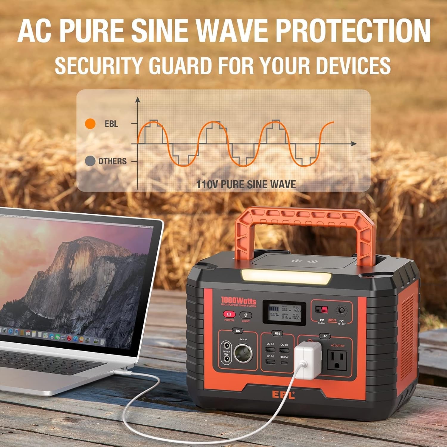 Portable Power Station Voyager 1000, 110V/1000W Solar Generator(Surge 2000W), 999Wh/270000Mah High Lithium Battery for Outdoor Home Emergency