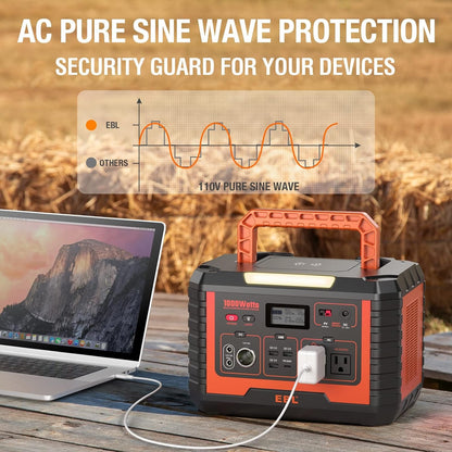 Portable Power Station Voyager 1000, 110V/1000W Solar Generator(Surge 2000W), 999Wh/270000Mah High Lithium Battery for Outdoor Home Emergency