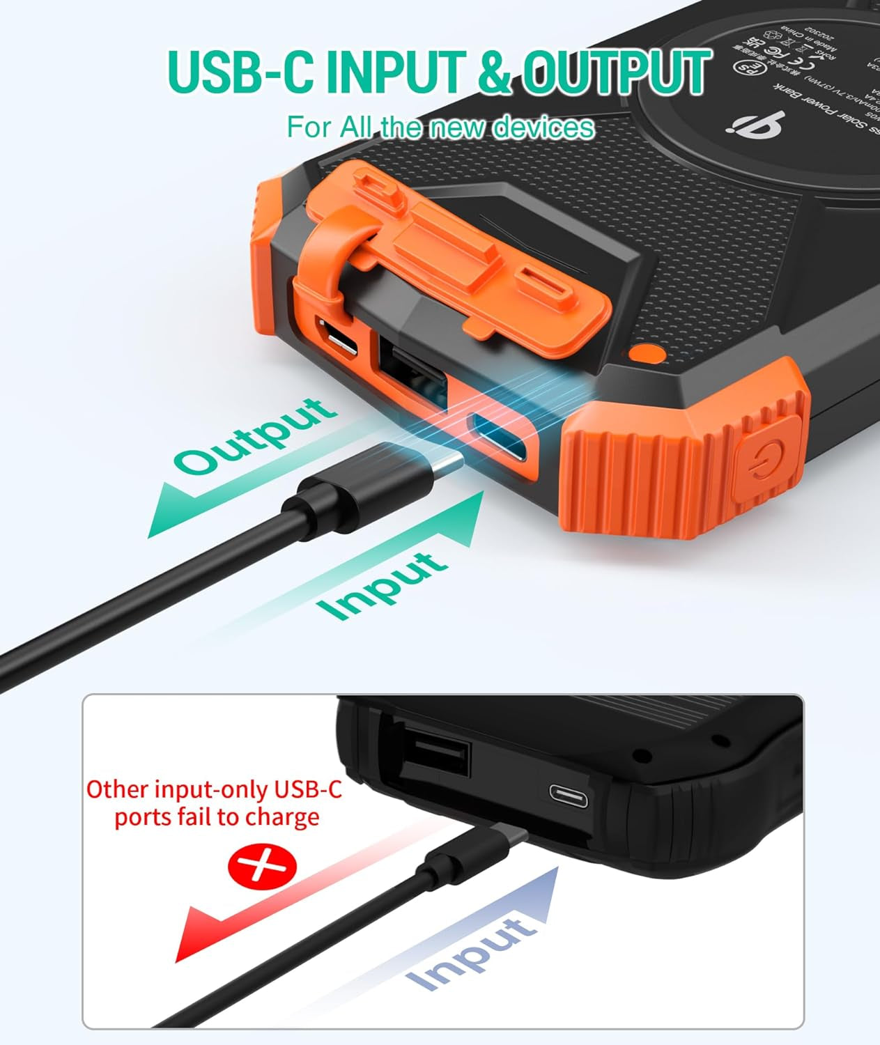 Solar Charger Power Bank, Real Rated 10,000Mah Portable Wireless Charger with USB C Input/Output for Cell Phones, External Battery Pack with Dual Flashlight for Camping