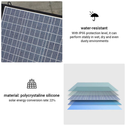 R2500 Portable Solar Generator Kit, 400W Foldable Solar Panel with 2016Wh Lifepo4 Battery Portable Power Station 2500W [Shipping Separately]
