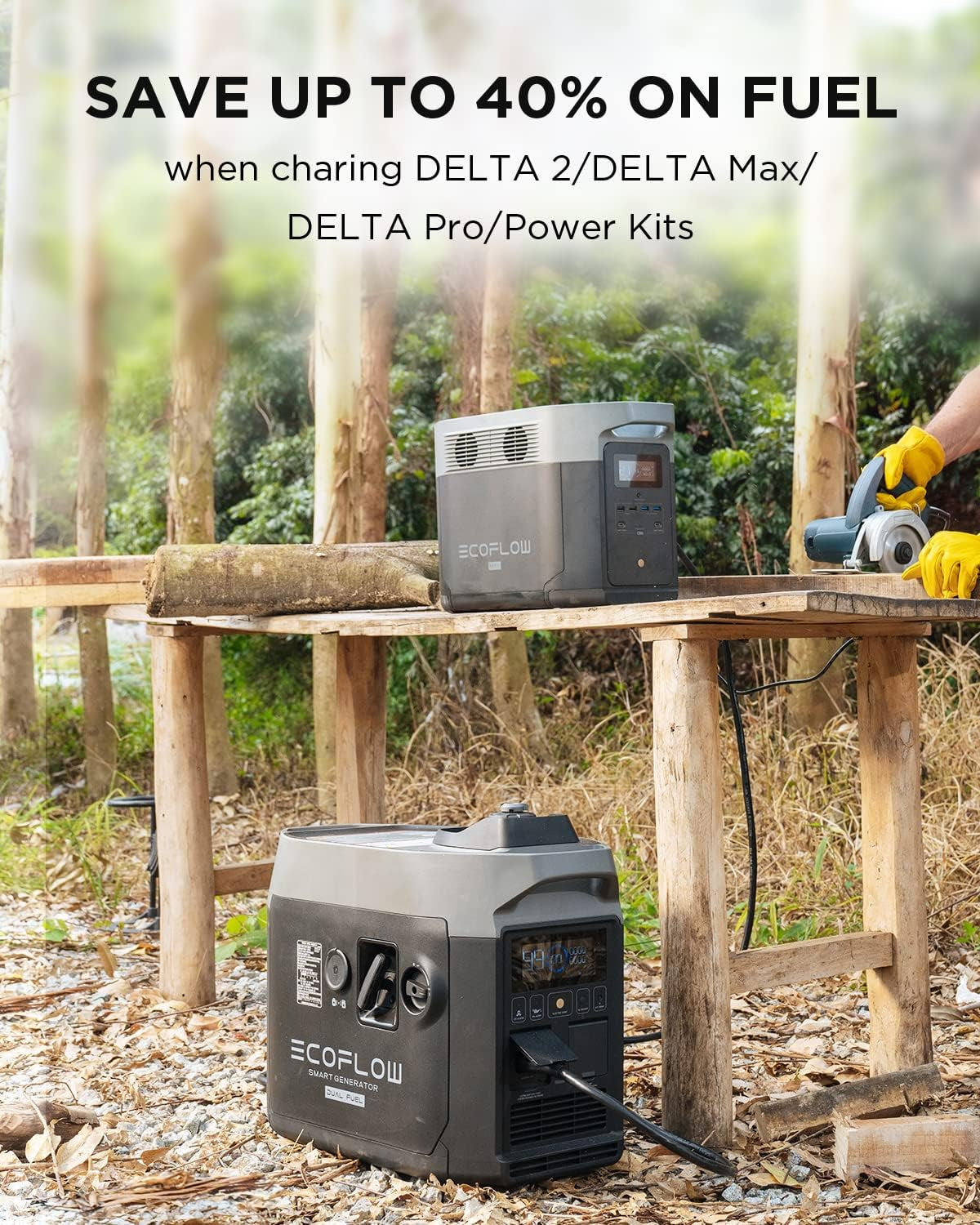 Power Station 3600Wh/3600W DELTA Pro&1800W Dual Fuel Inverter Generator, Backup Generator for Whole Home Use, RV High-Power Appliances, Emergency, Blackout