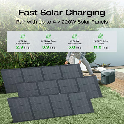 Solar Generator DELTA 2 Max 2048Wh with 220W Solar Panel, Lifepo4 Battery Portable Power Station, up to 3400W AC Output, AC + Solar Fast Dual Charging 0-100% in 1 Hr for Outdoor Camping RV