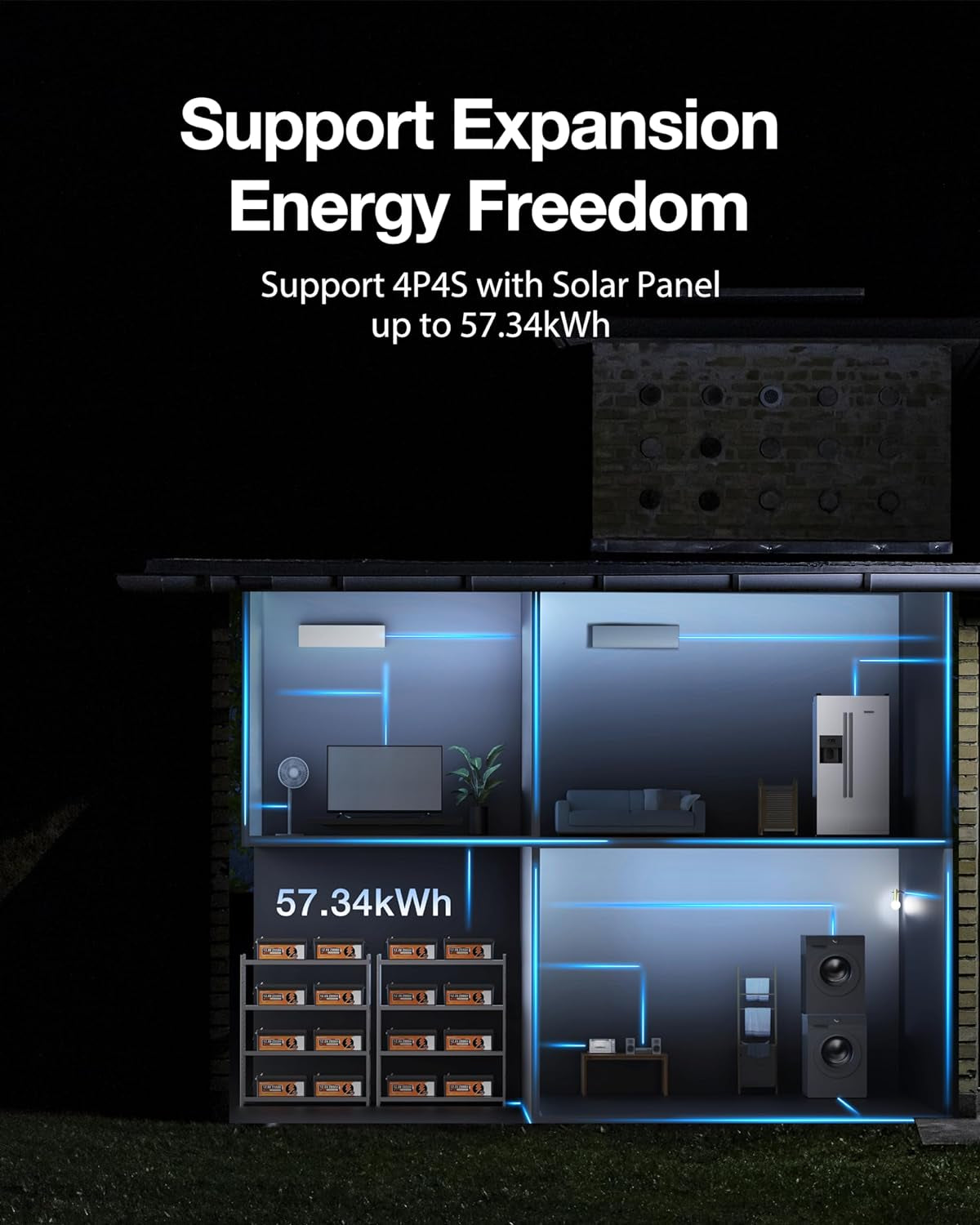 12V 280Ah 2 Pack Lifepo4 Lithium Battery, 6000+ Deep Cycles Lithium Iron Phosphate, 7168Wh Energy, Support in Series/Parallel, for RV, Off-Grid, Solar Power System, Home Backup, UPS, Marine