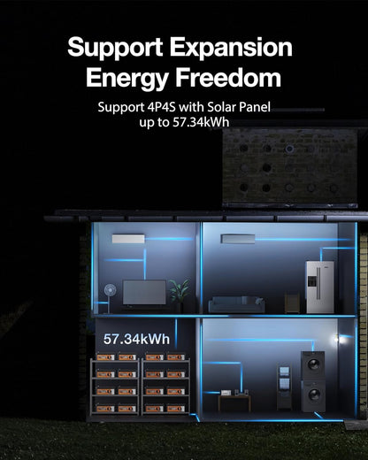 12V 280Ah 2 Pack Lifepo4 Lithium Battery, 6000+ Deep Cycles Lithium Iron Phosphate, 7168Wh Energy, Support in Series/Parallel, for RV, Off-Grid, Solar Power System, Home Backup, UPS, Marine