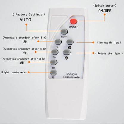 A2 LED Solar Street Lamp Outdoor Doorway Big Solar Panel Road Lights Floodlight Wireless Waterproof Highway 100W 300W 500W 1200W
