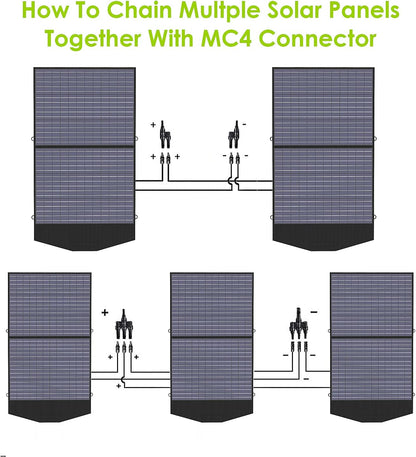 S2000 Pro Solar Generator with Panels Included 2400W MPPT Portable Power Station with 3 PCS Foldable Solar Panel 100W, Solar Backup Power for RV Home Outdoor Camping