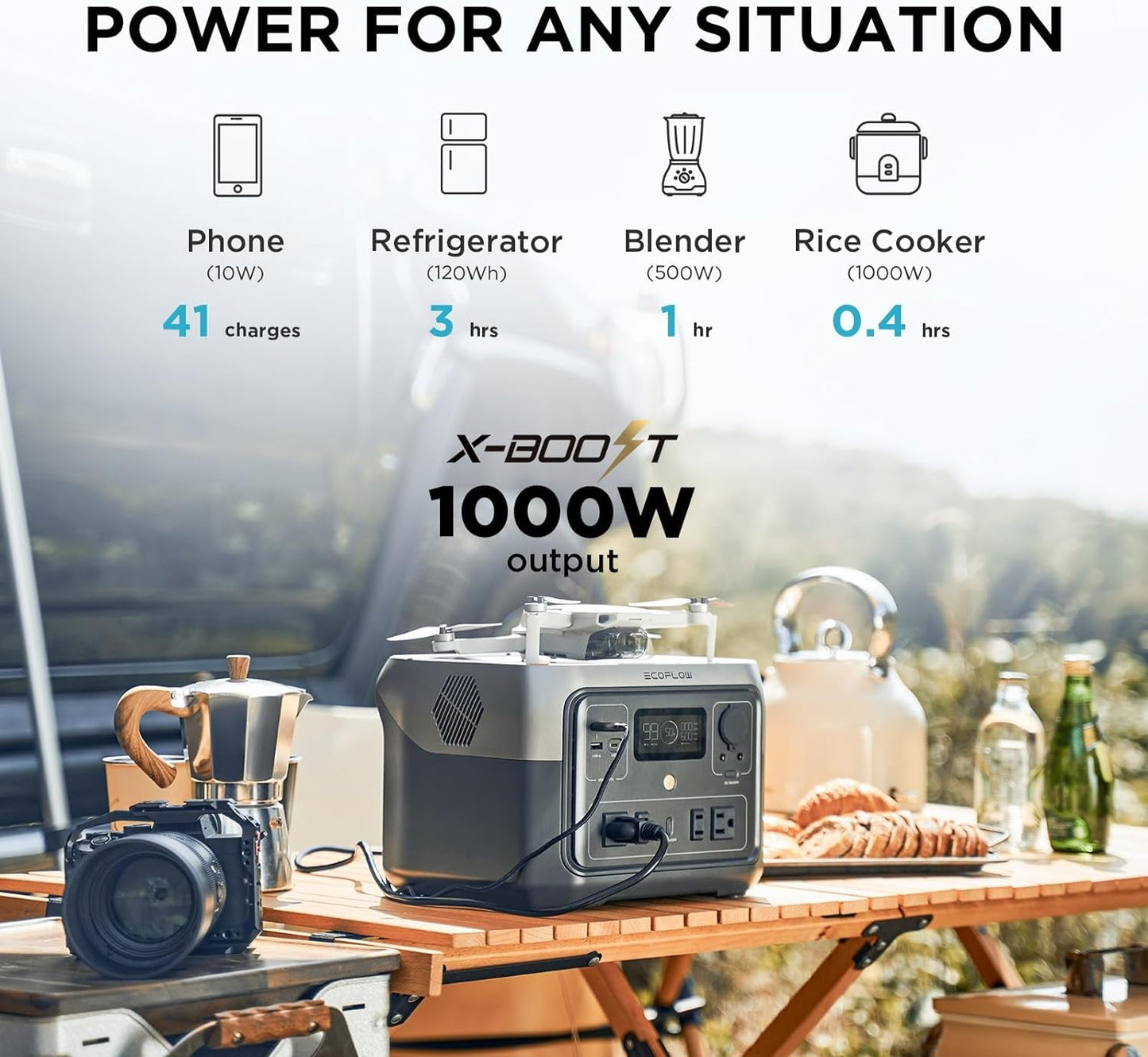 Portable Power Station RIVER 2 Max 500, 499Wh Lifepo4 Battery/ 1 Hour Fast Charging, up to 1000W Output Solar Generator (Solar Panel Optional) for Outdoor Camping/Rvs/Home Use